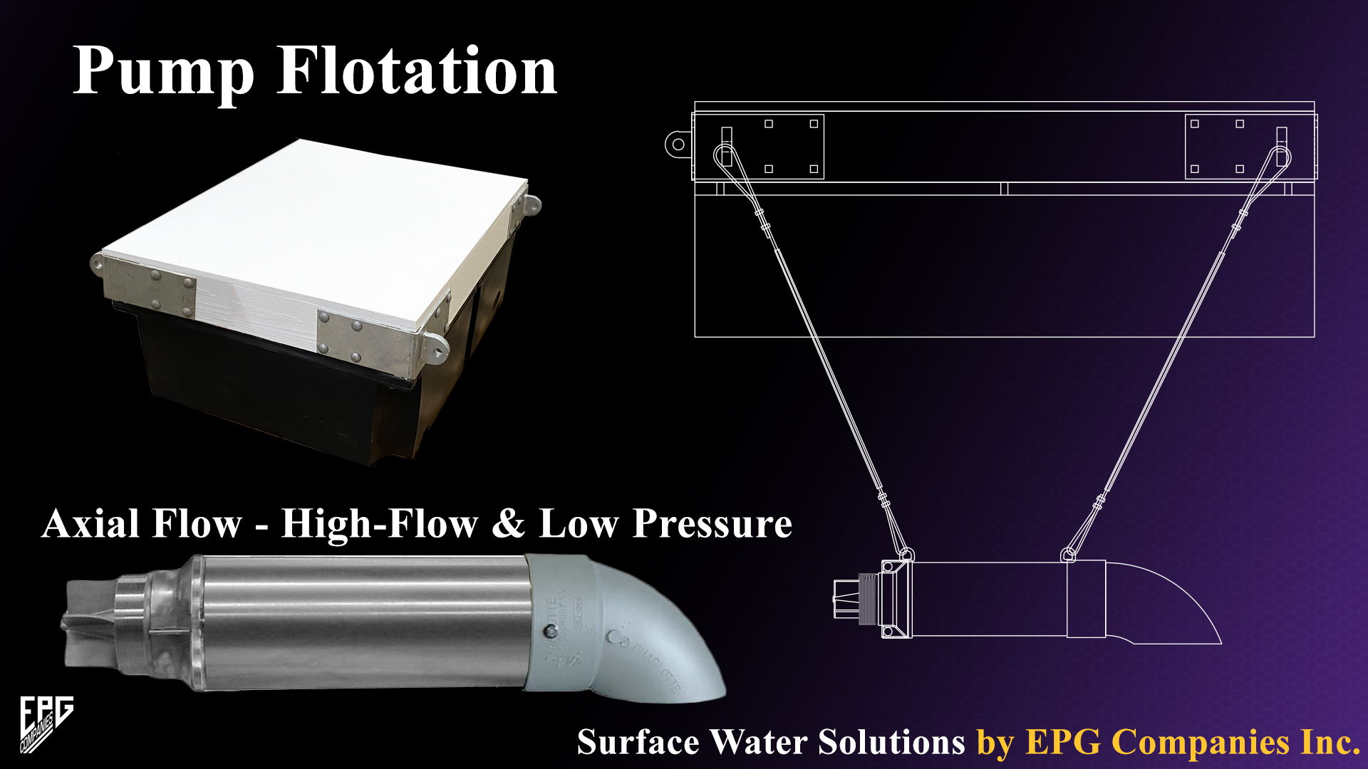Pump Flotation for Axial-Flow Pumps