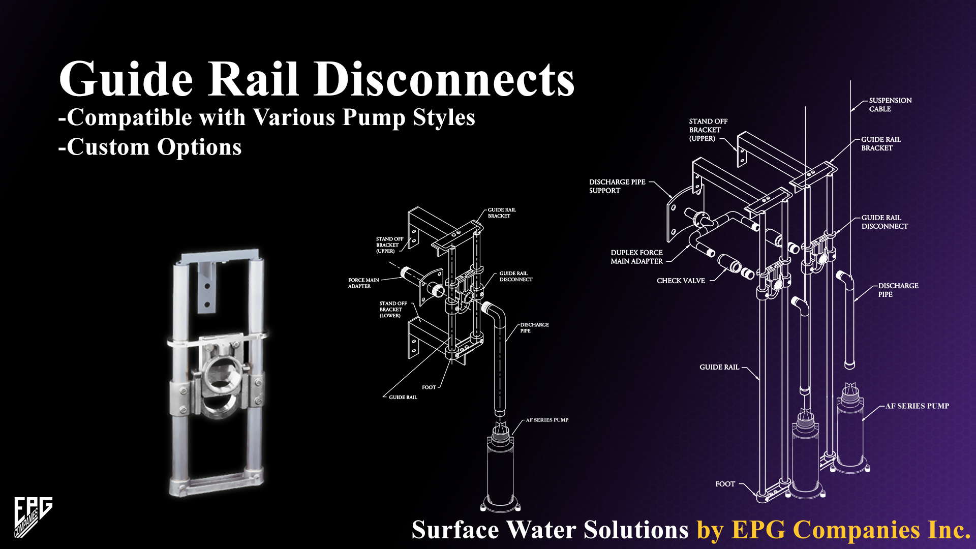 Custom Guide Rail Disconnects